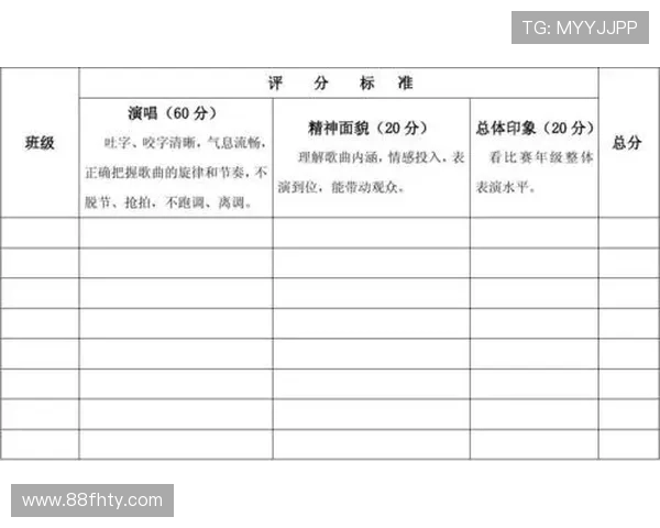 8. 比赛分组表格模板推荐及其使用方法介绍